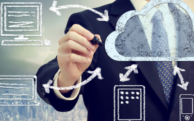 Eliminate IT And Business Management Hassles With The Right Cloud Strategy!